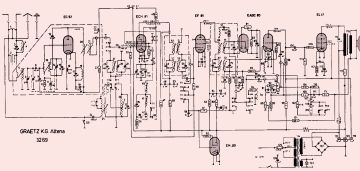 Graetz-Altena_Altena 3269_3269-1954.Radio preview